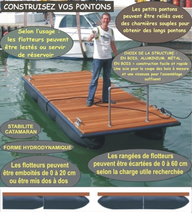 pontonflottant